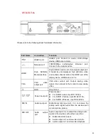 Preview for 21 page of Techpro NVR-ELT-16 User Manual