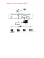 Preview for 29 page of Techpro NVR-ELT-16 User Manual