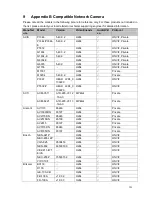 Preview for 227 page of Techpro NVR-ELT-16 User Manual