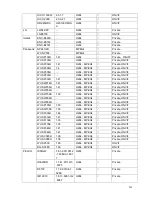 Preview for 229 page of Techpro NVR-ELT-16 User Manual