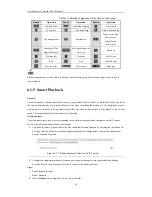 Preview for 84 page of Techpro NVR-PRE16M-P User Manual