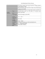 Preview for 16 page of Techpro TRIDVR-EL16-DH User Manual