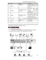 Preview for 22 page of Techpro TRIDVR-EL16-DH User Manual