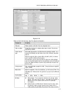 Preview for 161 page of Techpro TRIDVR-EL16-DH User Manual