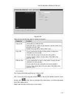 Preview for 163 page of Techpro TRIDVR-EL16-DH User Manual