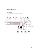 Preview for 17 page of Techpro TRIDVR-EL16M4 Users Manual And Important Safety Information