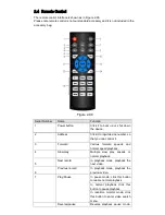 Preview for 18 page of Techpro TRIDVR-EL16M4 Users Manual And Important Safety Information