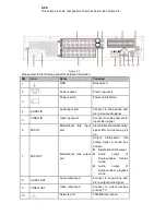 Предварительный просмотр 18 страницы Techpro TRIDVR-EL8 User Manual