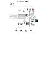 Предварительный просмотр 21 страницы Techpro TRIDVR-EL8 User Manual