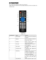 Предварительный просмотр 22 страницы Techpro TRIDVR-EL8 User Manual