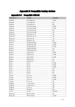 Preview for 209 page of Techpro TRIDVR-EL8C User Manual