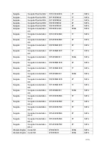 Preview for 212 page of Techpro TRIDVR-EL8C User Manual