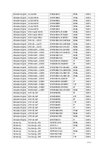 Preview for 213 page of Techpro TRIDVR-EL8C User Manual