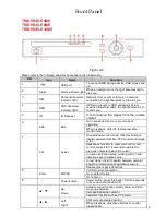 Preview for 13 page of Techpro TRIDVR-ELE16ME User Manual