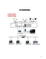 Preview for 15 page of Techpro TRIDVR-ELE16ME User Manual