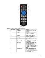 Preview for 16 page of Techpro TRIDVR-ELE16ME User Manual