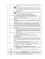 Preview for 43 page of Techpro TRIDVR-ELE16ME User Manual