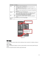 Preview for 126 page of Techpro TRIDVR-ELE16ME User Manual