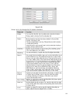 Preview for 153 page of Techpro TRIDVR-ELE16ME User Manual