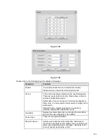 Preview for 156 page of Techpro TRIDVR-ELE16ME User Manual