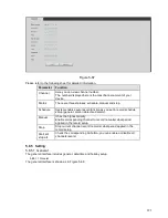 Preview for 161 page of Techpro TRIDVR-ELE16ME User Manual