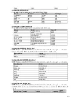 Preview for 190 page of Techpro TRIDVR-ELE16ME User Manual