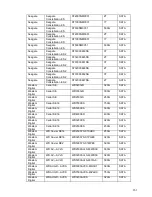 Preview for 192 page of Techpro TRIDVR-ELE16ME User Manual