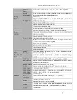 Preview for 16 page of Techpro TRIDVR-ELE32 User Manual