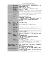 Preview for 21 page of Techpro TRIDVR-ELE32 User Manual