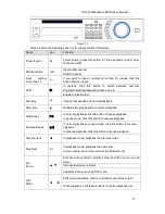 Preview for 23 page of Techpro TRIDVR-ELE32 User Manual