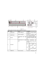 Preview for 25 page of Techpro TRIDVR-ELE32 User Manual