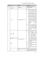 Preview for 26 page of Techpro TRIDVR-ELE32 User Manual