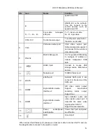 Preview for 27 page of Techpro TRIDVR-ELE32 User Manual