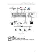 Preview for 28 page of Techpro TRIDVR-ELE32 User Manual