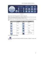 Preview for 57 page of Techpro TRIDVR-ELE32 User Manual