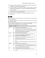 Preview for 194 page of Techpro TRIDVR-ELE32 User Manual