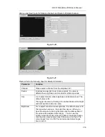 Preview for 200 page of Techpro TRIDVR-ELE32 User Manual