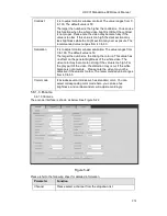 Preview for 201 page of Techpro TRIDVR-ELE32 User Manual