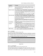 Preview for 217 page of Techpro TRIDVR-ELE32 User Manual