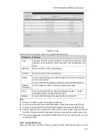 Preview for 263 page of Techpro TRIDVR-ELE32 User Manual