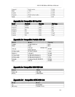 Preview for 281 page of Techpro TRIDVR-ELE32 User Manual