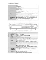 Предварительный просмотр 16 страницы Techpro TRIDVR-PRE32C Prime Series User Manual