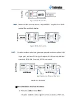 Preview for 8 page of Techroutes E1-16 EM2/4 Series User Manual