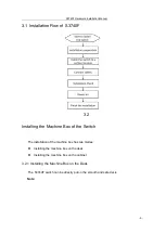 Предварительный просмотр 13 страницы Techroutes S3740F Hardware Installation Manual