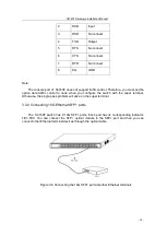 Предварительный просмотр 16 страницы Techroutes S3740F Hardware Installation Manual