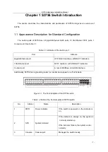 Preview for 5 page of Techroutes S3756 Hardware Installation Manual