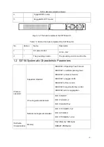 Preview for 6 page of Techroutes S3756 Hardware Installation Manual