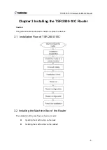 Preview for 11 page of Techroutes TSR 2800-10C Hardware Installation Manual