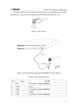 Preview for 13 page of Techroutes TSR 2800-10C Hardware Installation Manual