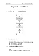 Preview for 10 page of Techroutes TSR 2800-30 Hardware Installation Manual